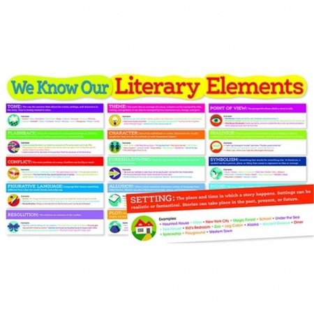 SCHOLASTICS TEACHER Scholastic Teaching Resources SC-565368 Literary Elements Bulletin Board SC-565368